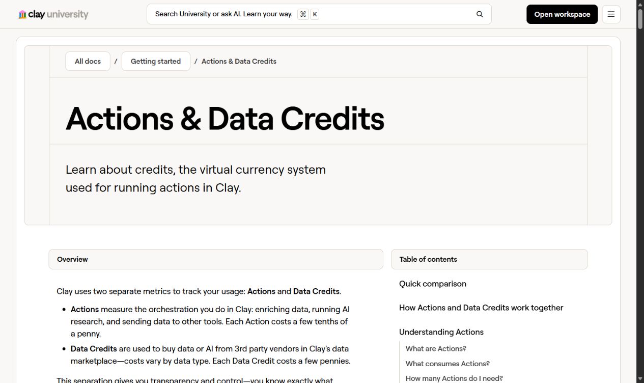 Clay University documentation page titled Actions and Data Credits