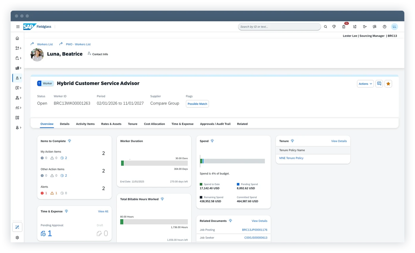 SAP Fieldglass external worker overview with activity items, spend, tenure and time and expense panels