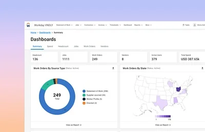 Workday VNDLY dashboard with work order charts, workforce totals and a geographical map