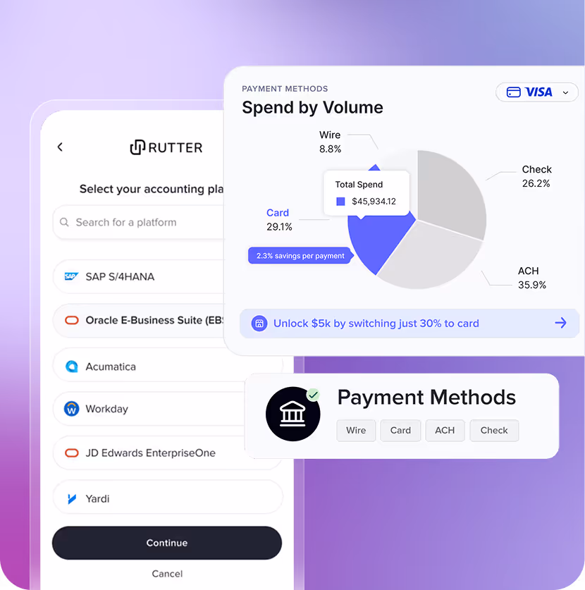 Rutter product visual showing accounting platform connections and payment-method data